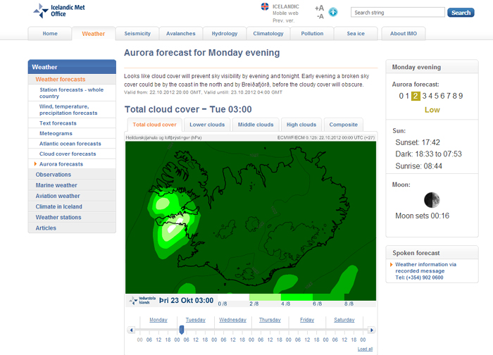 hunting_the_northern_lights_in_iceland_aurora_forecast