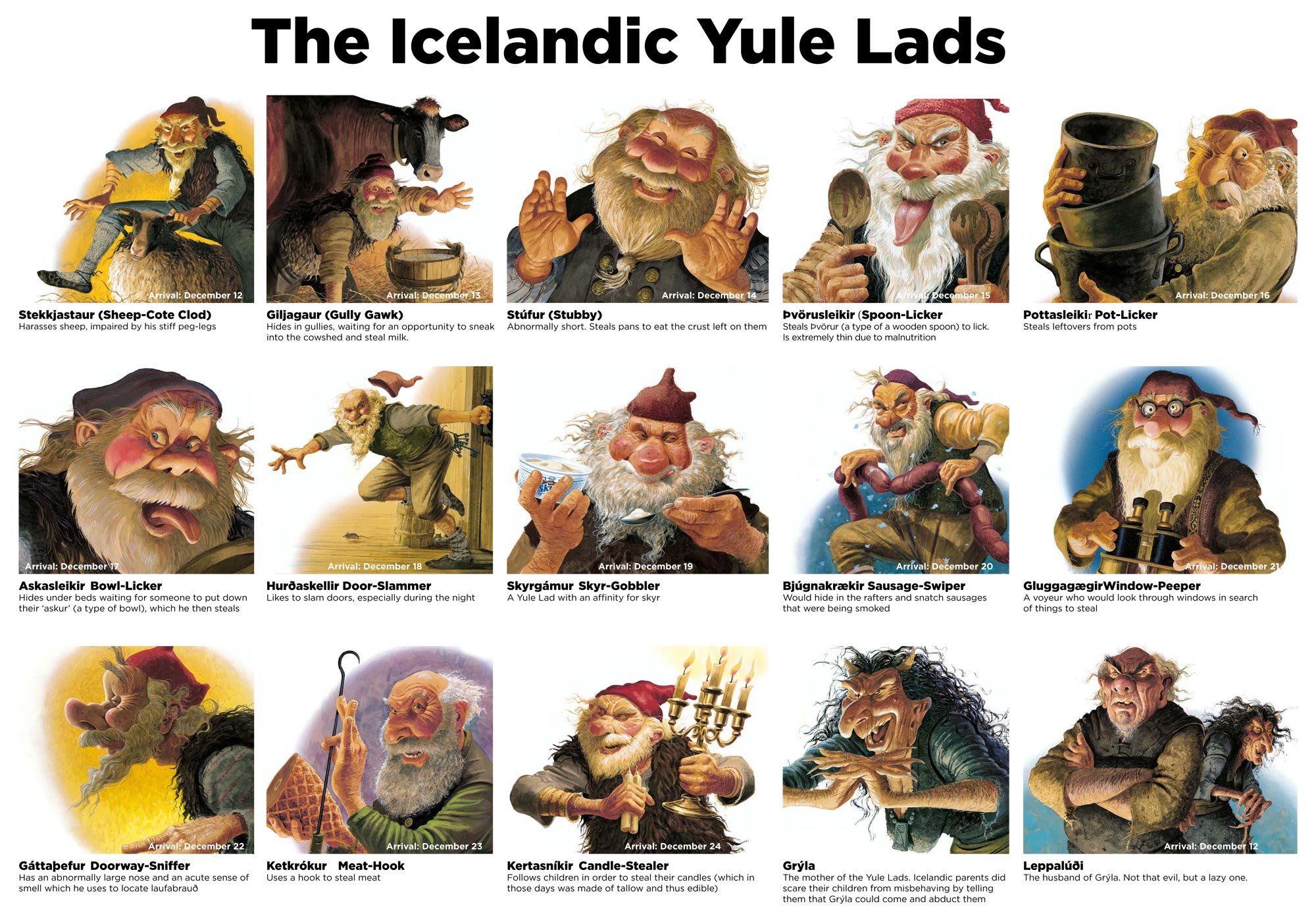The Yule lads Iceland